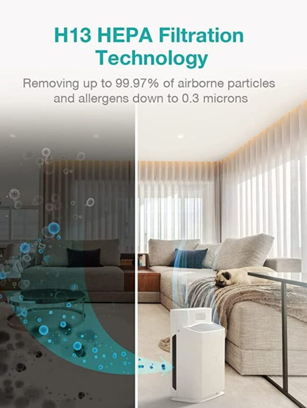 SimPure HP3-A HEPA Air Purifier - Image 3