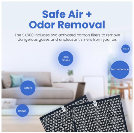 Smart Air SA600 Compact Large Room HEPA & Carbon Air Purifier - 5 Speed - Image 4