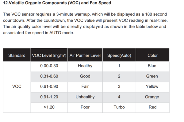 Field Controls Trio Pro Portable HEPA, Carbon & UV Air Purifier - Image 9