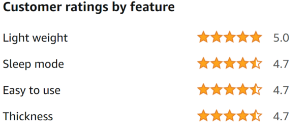 Trusens Z-2000 Medium Dust Collector and Fume Extractor Air Sanitizer - Image 10