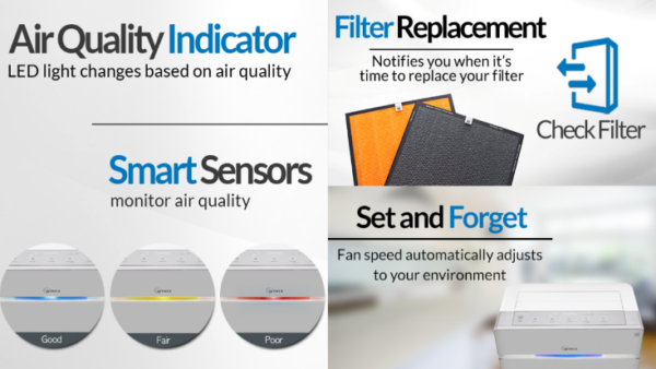 Winix HR1000 Ultimate Pet Air Purifier - Image 8