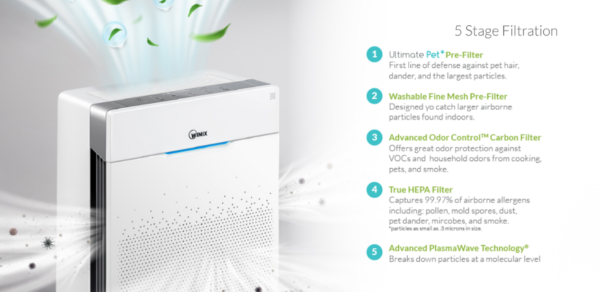 Winix HR900 Ultimate Portable Pet & Home Air Purifier - Image 7