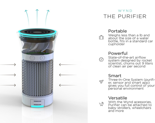 WYND Essential Portable Air Purifier System - Image 6