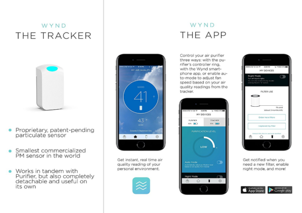 WYND PLUS - SMART PERSONAL AIR PURIFIER - Image 3
